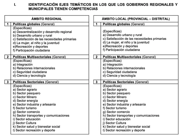 Guía Referencial para la Elaboración de Planes de Gobierno. Foto: captura LR/JNE.