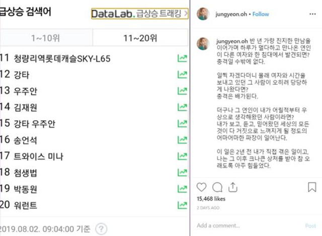 Publicación de Oh Jung Yeon explicando como Kangta le había sido infiel.