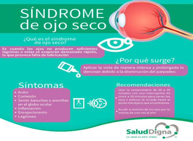 Infografía: Salud Digna