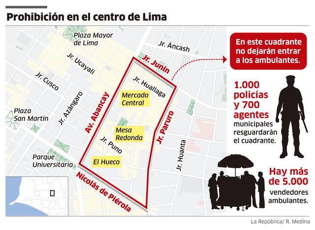 Infografía - La República   