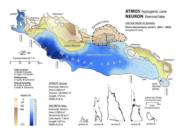  Mapa del Lago Neuron y sus medidas geológica. Foto: Marek Audy    
