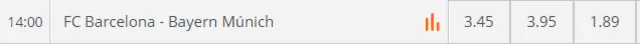 Cuánto pagan las casas de apuestas por Barcelona vs. Bayern Munich por la Champions League Te apuesto