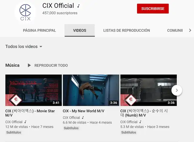 CIX en YouTube