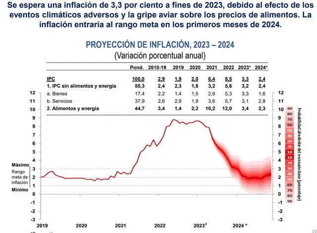 larepublica.pe