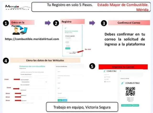 Si ya estás registrado, puedes ingresar directamente con tu cuenta. Foto: Twitter/ TrafficMerideño.