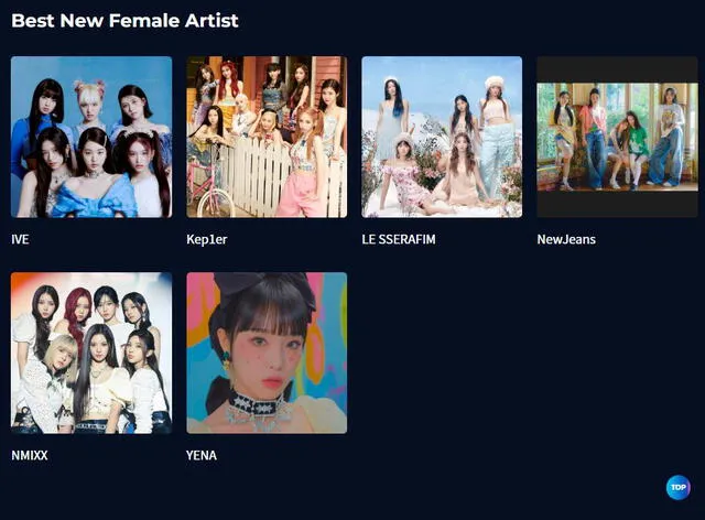 Nominadas a artistas rookie en los MAMA Awards 2022. Foto: Mnet
