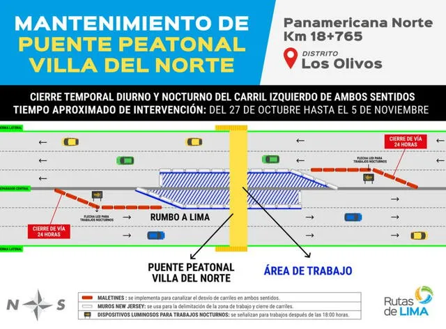 Desvíos vehiculares por obras en puente peatonal Villa del Norte. Foto: Rutas de Lima   