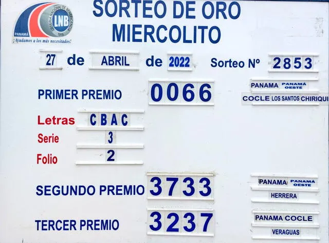 Lotería Nacional de Panamá: resultados de la lotería de hoy, 27 de abril de 2022