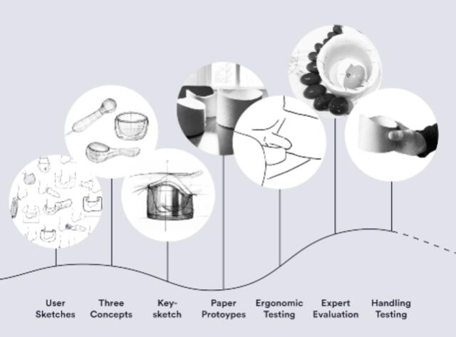 COSO anticonceptivo masculino COSO anticonceptivo masculino