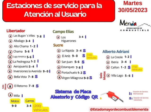 Cronograma para el surtimiento de combustible en Mérida de hoy, 30 de mayo. Foto: Instagram/estadomayordecombstiblemerida.
