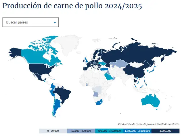  Producción de carne de pollo en 2025. Foto: USDA<br>    