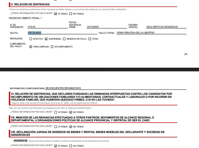 Relación de sentencias de Mario Vizcarra | Foto: JEE. Relación de sentencias de Mario Vizcarra | Foto: JEE.
