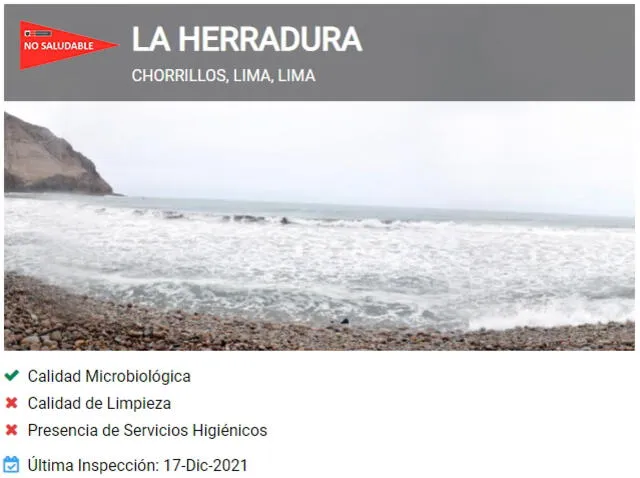 La Herradura (Chorrillos) está calificada como playa no saludable. Foto: Digesa