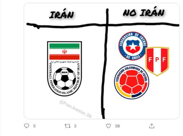 Usuarios crean memes tras la derrota de Perú ante Australia. Foto: captura Twitter