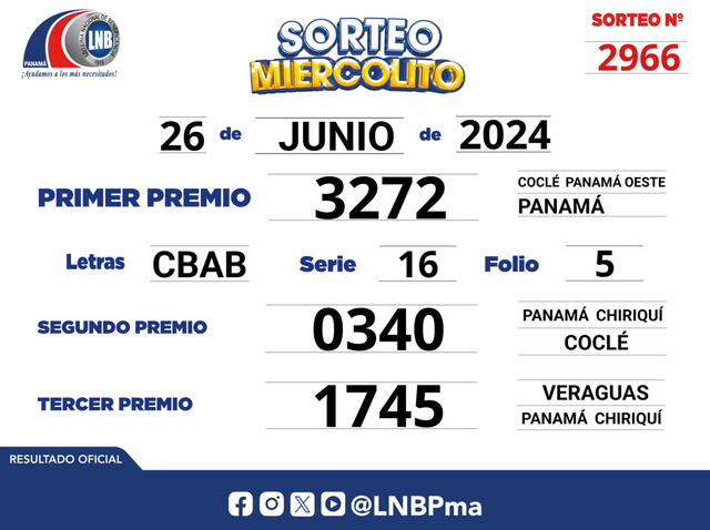 Resultados del 26 de junio. Foto: Lotería Nacional de Panamá    
