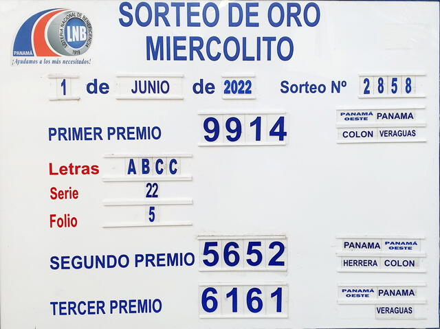 Resultados del 'Sorteo de Oro Miercolito' de hoy, 1 de junio de 2022. Foto: Twitter/Lotería Nacional Pmá
