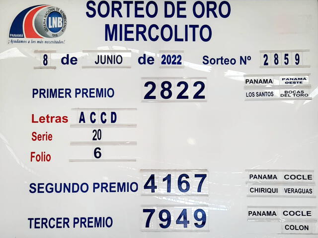 Resultados del 'Sorteo de Oro Miercolito' de hoy, 8 de junio de 2022. Foto: Lotería Nacional de Panamá