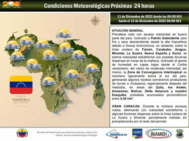 Pronostico del clima en Venezuela: Foto: Inameh