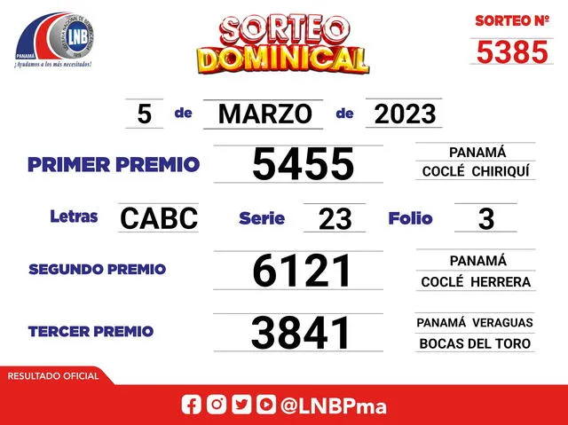 Lotería Nacional de Panamá, resultados del sorteo dominical. Foto: LNBP   