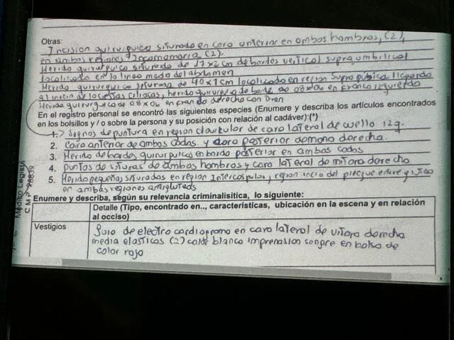 El certificado oficial de necropsia reveló la verdadera causa de muerte de la cantante Muñequita Milly. Foto: La República   