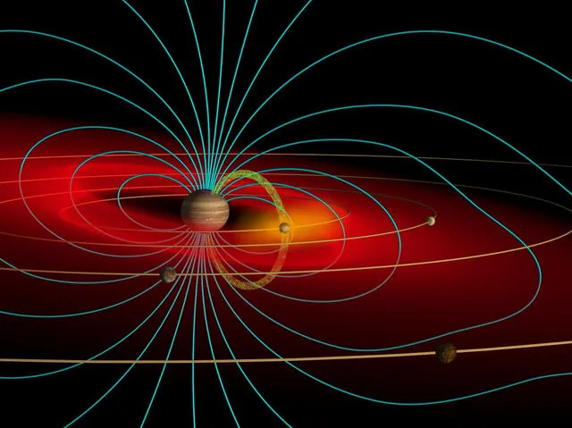  El estudio revela revela la conexión profunda entre la magnetosfera y la atmósfera de Júpiter. Foto: Brazil Astronomy   