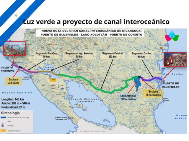 China construirá un megapuerto en América Latina que conectará los océanos Atlántico y Pacífico, con el objetivo de mejorar el comercio marítimo global. Foto: Revista EYN   