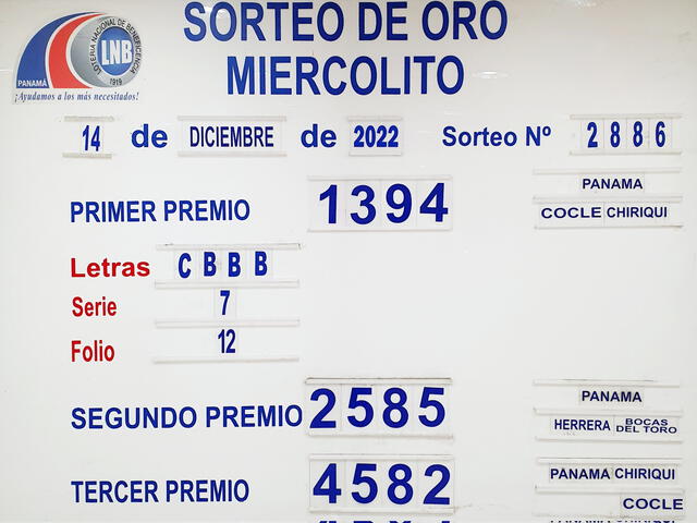 Resultados de la Lotería Nacional de Panamá del 14 de diciembre. Foto: Twitter/lnbpma