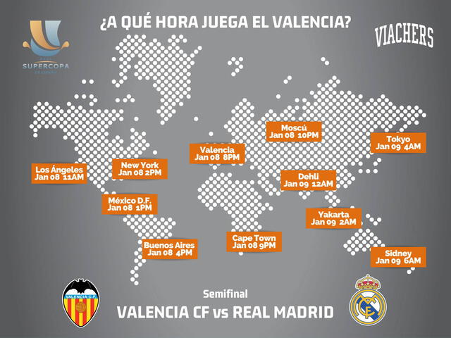 Horarios para ver el Real Madrid vs. Valencia por Supercopa de España