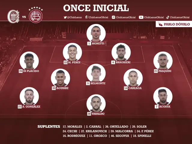 Alineación de Lanús. Foto: Twitter Lanús Alineación de Lanús. Foto: Twitter Lanús