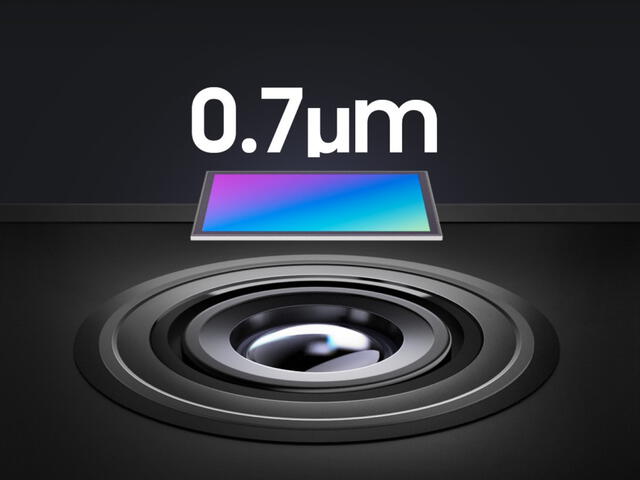 Nuevos sensores ISOCELL de de 0,7 micrómetros. | Foto: Samsung