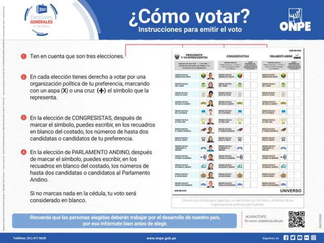 Instrucciones para emitir el voto 2021. Foto: ONPE