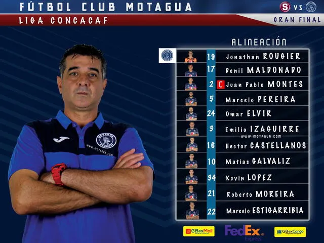 Alineaciones de la final de ida de la Liga Concacaf 2019 entre Saprissa y Motagua.