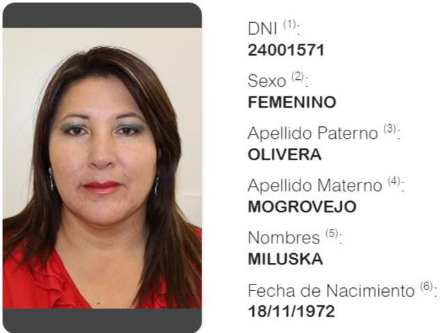 Miluska Olivera Mogrovejo. Foto: JNE