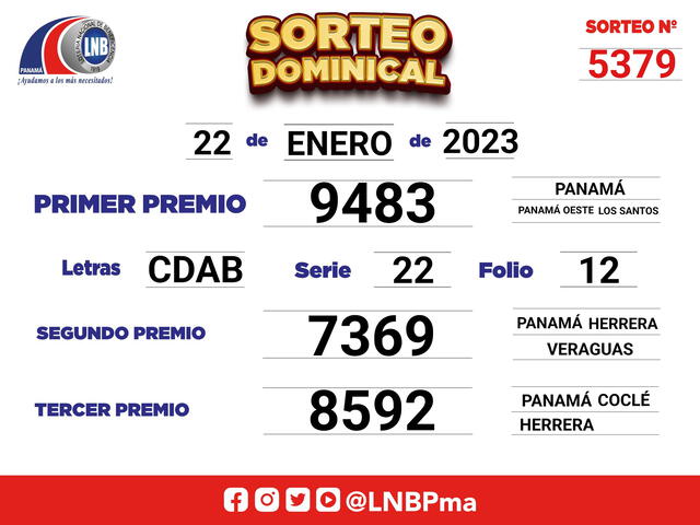 Lotería Nacional de Panamá | sorteo dominical