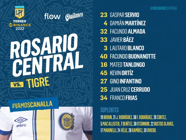Alineación Rosario Central. Foto: Twitter/Rosario Central