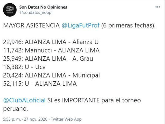 Alianza Lima podría descender ante Sport Huancayo. Foto: Twitter