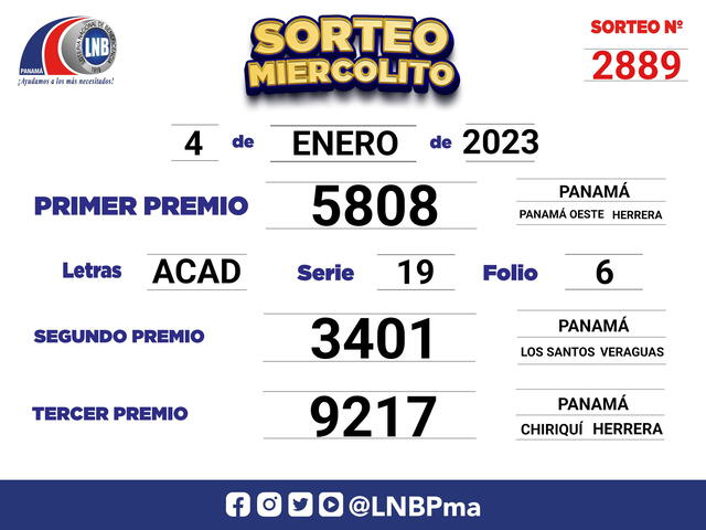 Lotería Nacional de Panamá: resultados del Sorteo Miercolito, 5 de enero de 2023