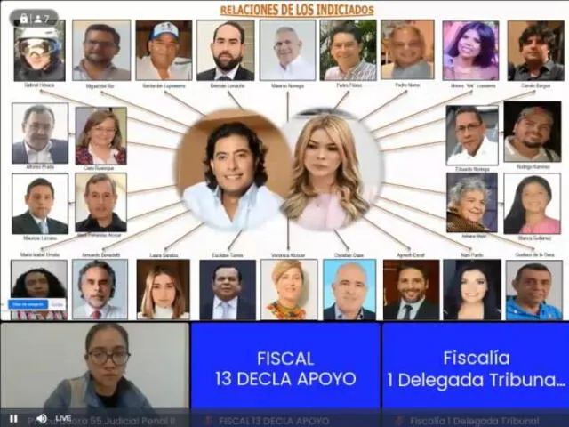 Involucrados en el caso de Nicolás Petro. Foto: captura Fiscalía de Colombia/YouTube   