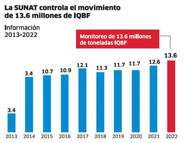 larepublica.pe