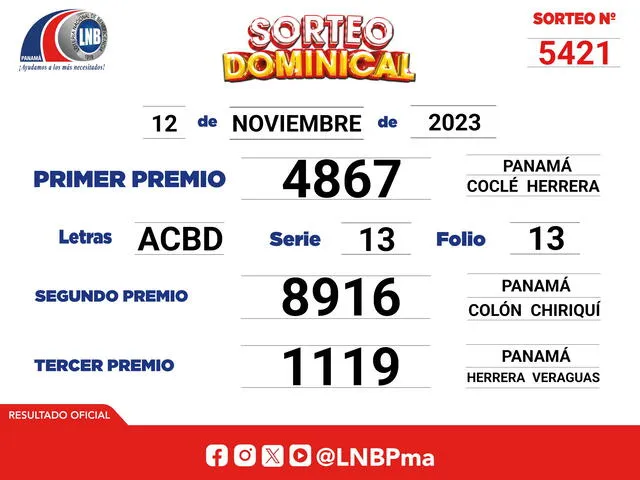 Lotería Nacional de Panamá | Lotto y Pega 3 14 de noviembre