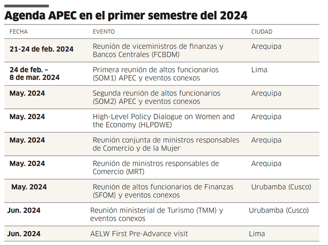 larepublica.pe