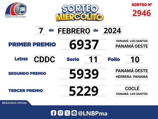  Repasa los números ganadores del último sorteo de la Lotería Nacional de Panamá. Foto: LNB    