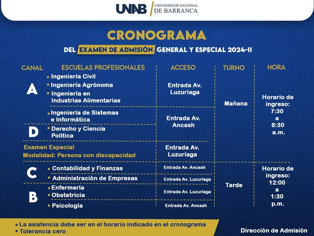  Cronograma. Foto: UNAB   