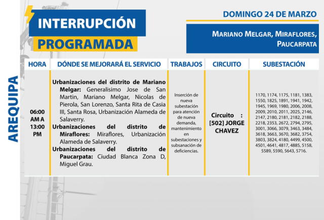  Corte de luz en Arequipa el 24 de marzo. Foto: SEAL    