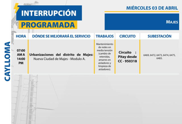  Suspensión del servicio en Arequipa el miércoles 3 de abril. Foto: SEAL   