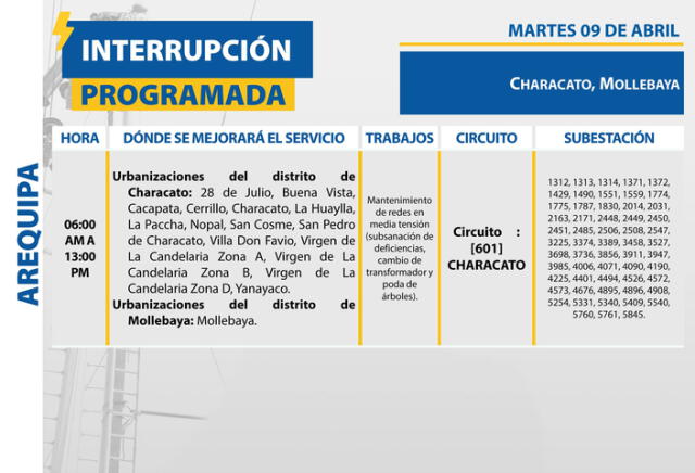  Suspensión del servicio eléctrico en Arequipa. Foto: SEAL    