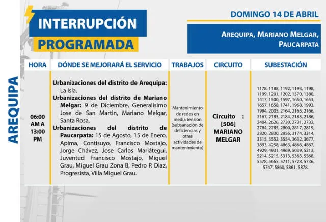  Suspensión del servicio eléctrico en Arequipa. Foto: SEAL    