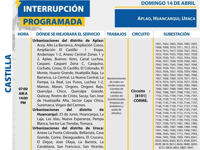  Suspensión del servicio eléctrico en Arequipa. Foto: SEAL    