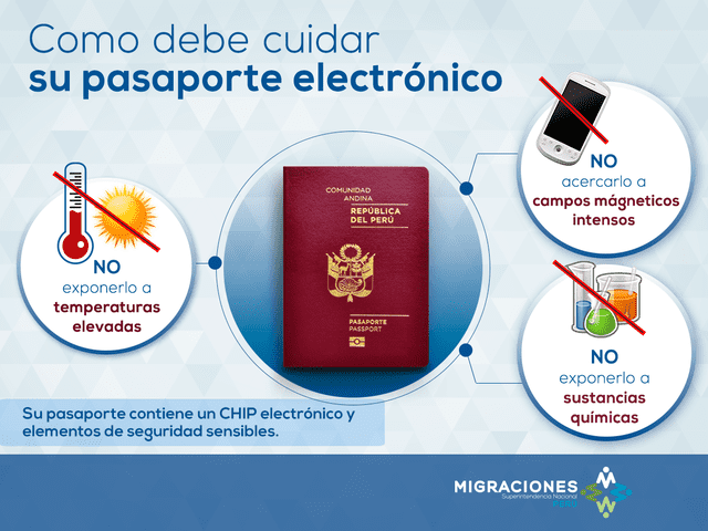 Pasaporte peruano: conoce qué puesto ocupa en ranking mundial y los 91 países a los que permite viajar