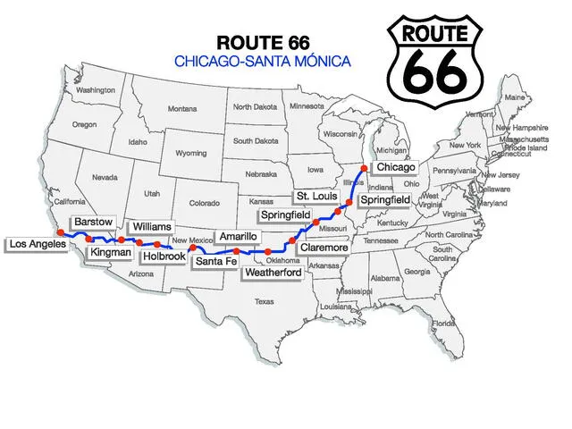 El inicio de la carretera daba en la ciudad de Chicago con su finalización en el estado de California.Foto: Route 66 Experience    